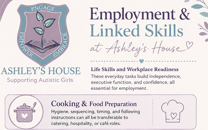 employment linked skills