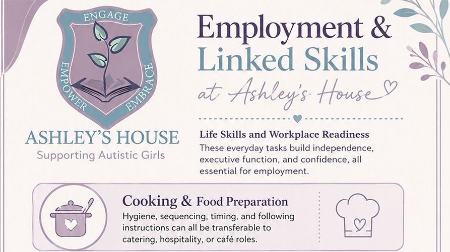 employment linked skills